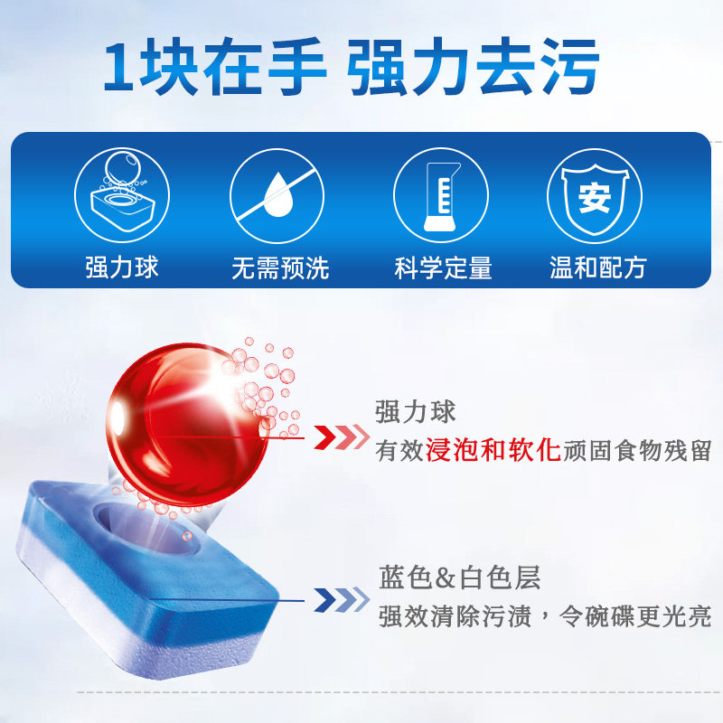 finish亮碟西门子方太 489g光亮碗碟 雅伦居家日用洗碗机用洗涤剂