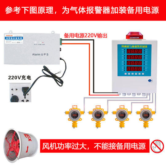Combustible natural toxic gas alarm ammonia hydrogen oxygen control detection detector UPS backup power supply 220V