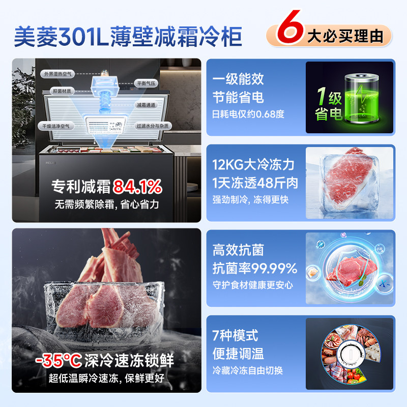 美菱301L家用商用大容量冷冻冷藏两用冰柜单温节能政府补贴20%