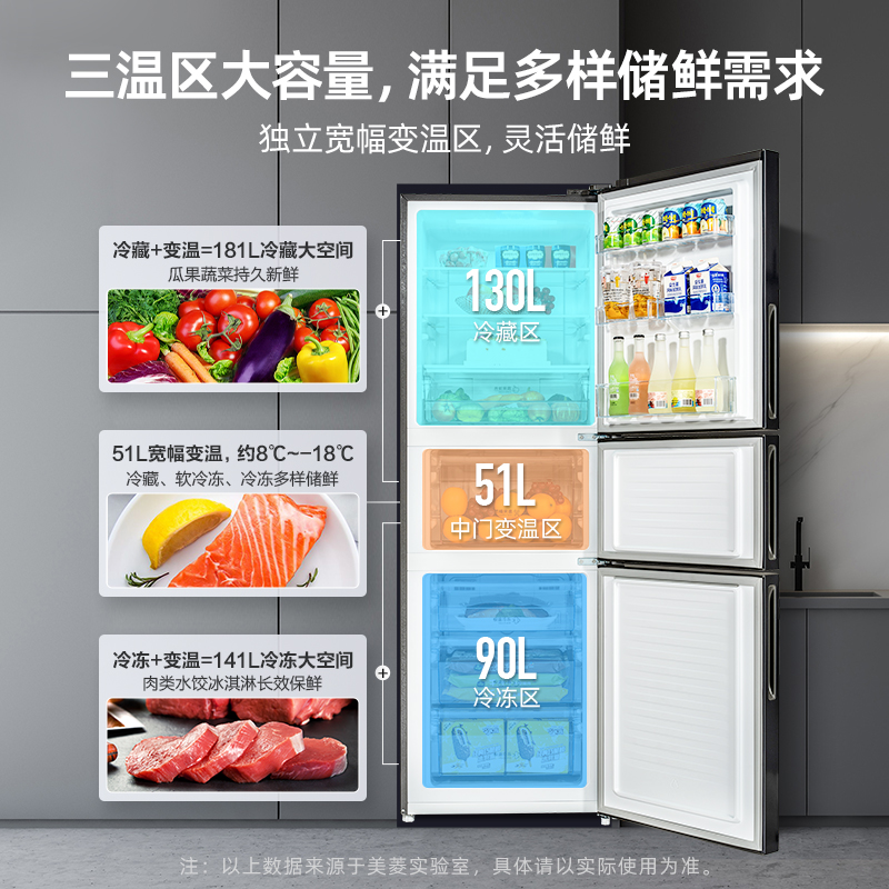 政府换新补贴美菱271L三门家用无霜变频电冰箱一级能效节能小型