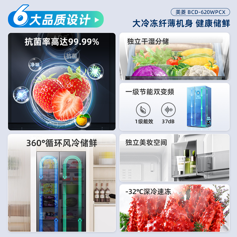 政府换新补贴美菱620L对开双开门大容量家用一级变频无霜冰箱嵌入