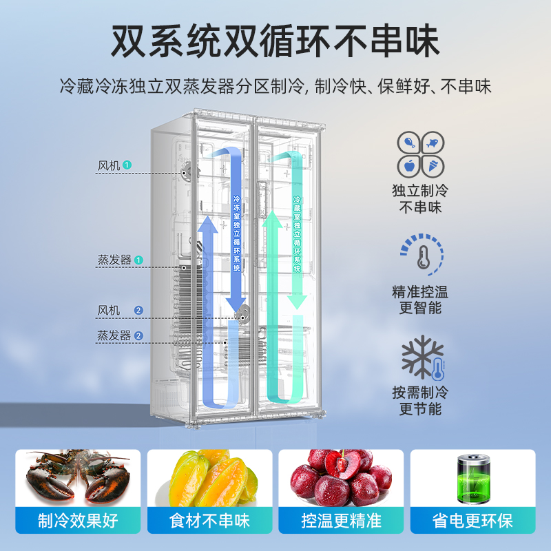 新品美菱600L对开双开门双系统家用风冷无霜一级变频冰箱政府补贴