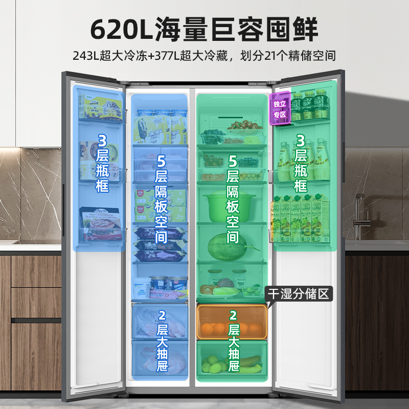 政府换新补贴美菱620L对开双开门大容量家用一级变频无霜冰箱嵌入