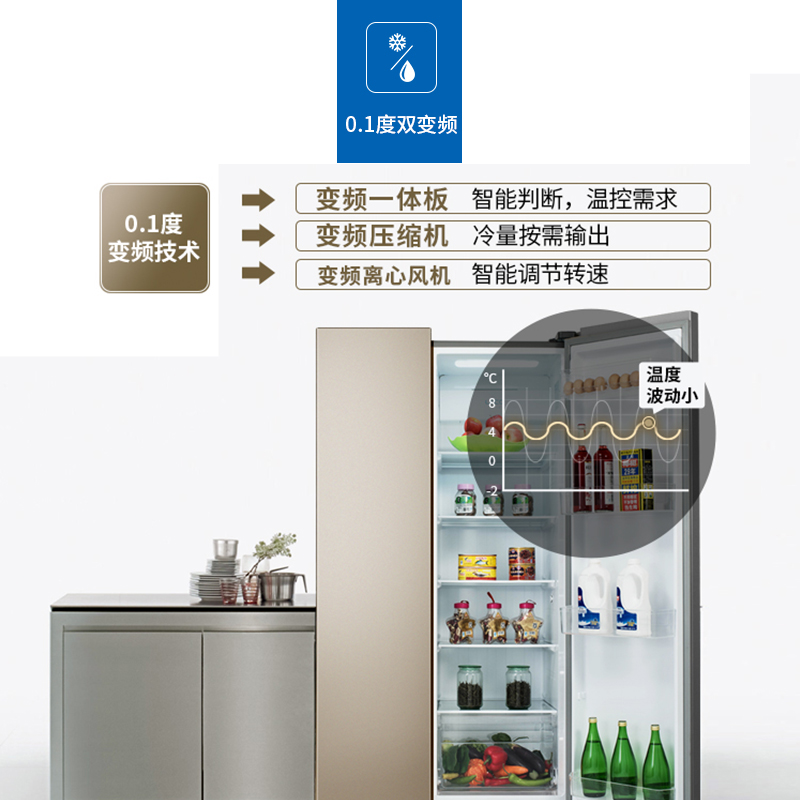 家用对开门变频无霜风冷一级萝效冰箱 556WPUCX BCD 美菱 MeiLing 家用对开门变频无霜风冷一级萝效冰箱 556WPUCX BCD 美菱 MeiLing