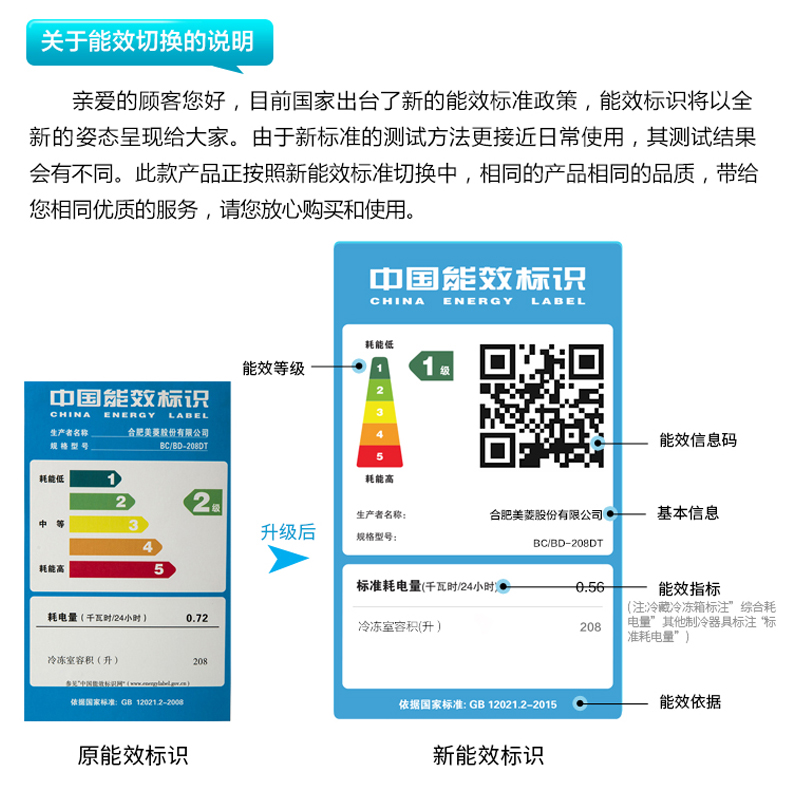 旗舰店冰柜小型家用冷藏冷冻商用大容量冷柜 208DT BD BC 美菱 旗舰店冰柜小型家用冷藏冷冻商用大容量冷柜 208DT BD BC 美菱