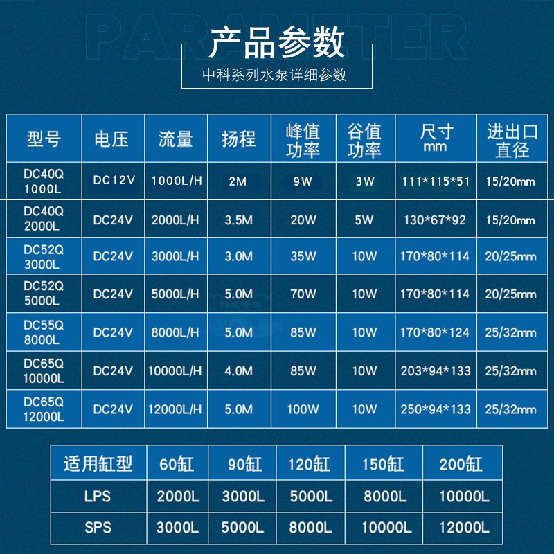 中科水泵鱼缸变频大流量水循环泵潜水泵超静音家用小型过滤抽水泵 - 图2