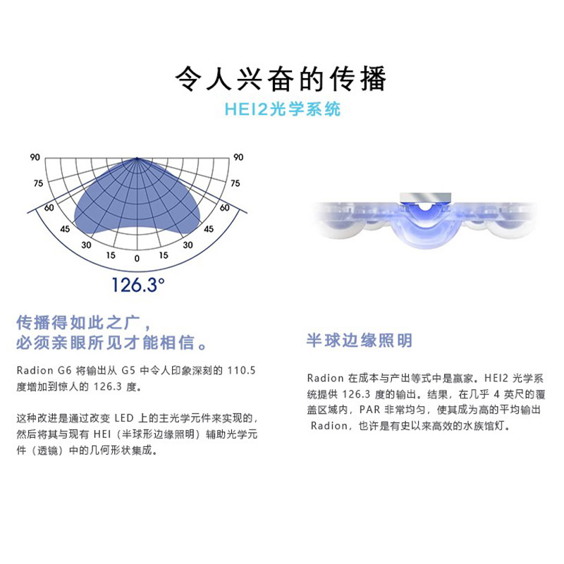 XR30 G6珊瑚灯来自美国Ecotech Radion的海缸LED新款加强蓝光包邮-图1