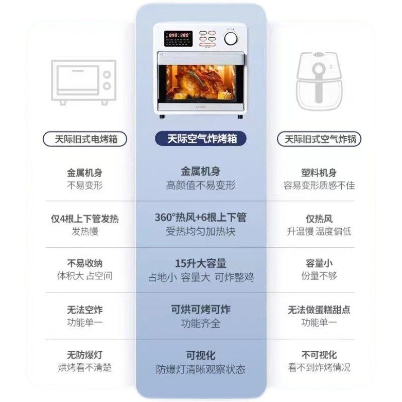 天际家用空气炸烘焙一体机新款风炉 天际电烤箱