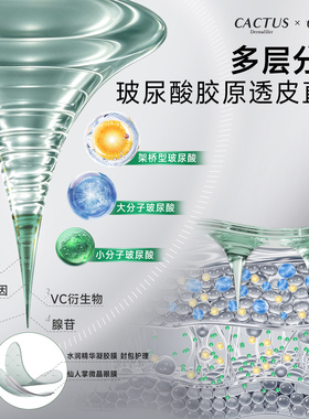 【林依轮直播间】仙人掌眼膜贴泪沟淡化细纹抗皱克奥妮斯微晶眼膜