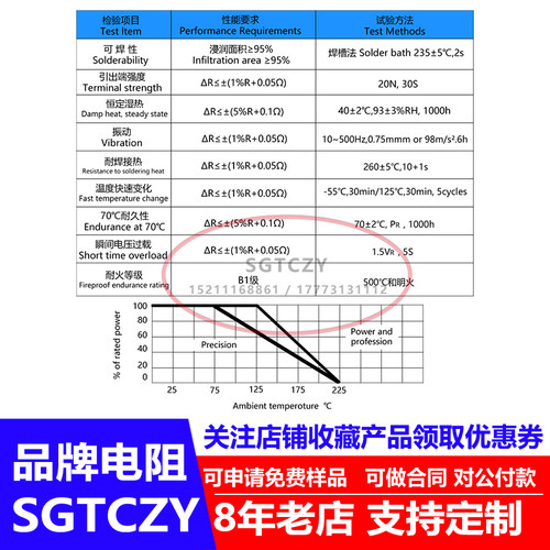 绝缘耐压检测1%标准校准计量测量高压电阻100K1M10M1G5KV10KV20KV - 图2