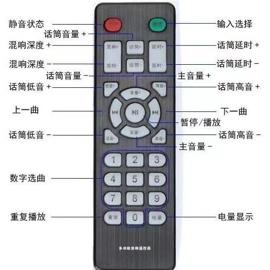 声优Q5S户外蓝牙音响广场舞大音量超大声音高音质乐器音箱K歌唱歌 - 图1