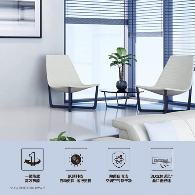 Large 3 HP home central air conditioner Haier