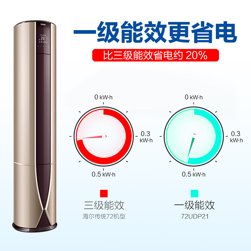 haier /海尔kfr-50lw /冷暖空调 haier海尔魁生空调