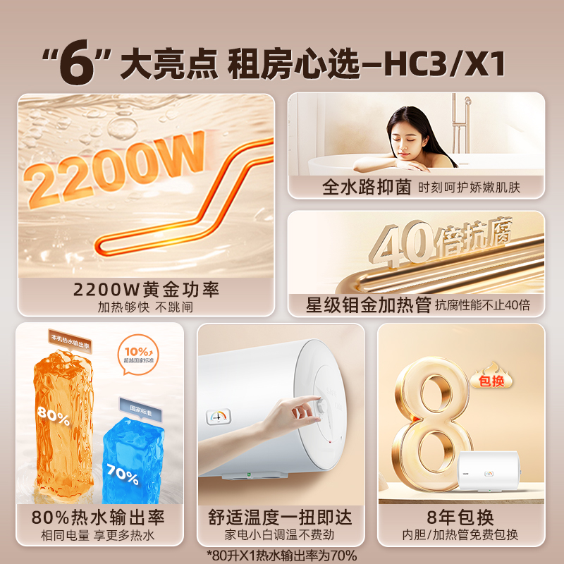 海尔电热水器家用洗澡节能速热洗澡60升50卫生间40HC3出租储水MC7 - 图0
