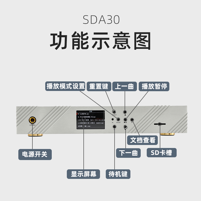 SDA30 双芯片PCM1794 解码DAC 无损数字SD转盘播放器 - 图1