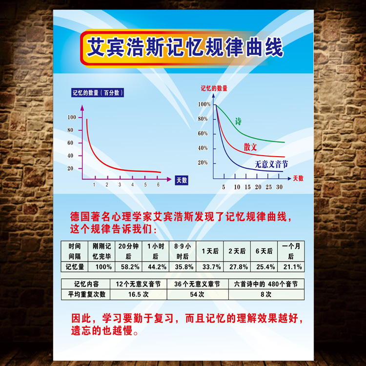 能量树消极树积极树心态树墙贴画画办公室学校教室家庭海报贴纸-图3