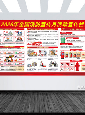 2026年消防月宣传海报宣传栏展板挂图119消防日宣传图安全宣传画