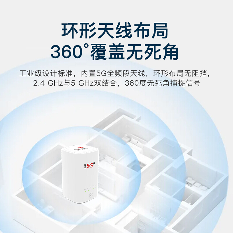 【北京/郑州就近发】联通5G插卡路由器cpe无线wifi随身网络流量包千兆设备热点高速移动路由器移动5G随身wifi-图2