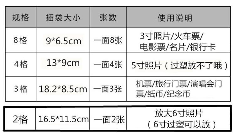 文铃轩3寸6寸明信片飞机门票电影票火车票插页式混装相册收纳册 - 图1