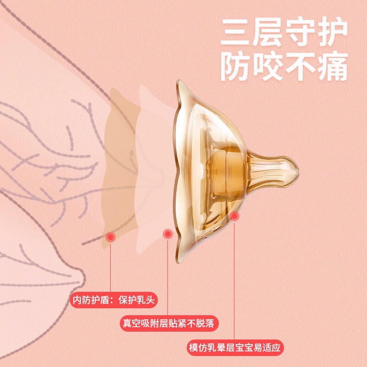 sixbaby乳盾乳头保护罩喂奶辅助奶嘴吃哺乳头贴母乳喂奶防咬神器 - 图1