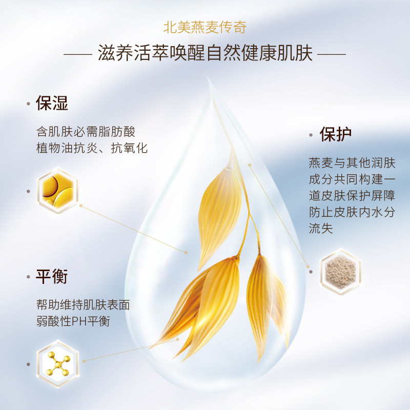 (专享)aveeno保湿滋润秋冬身体乳 aveeno身体乳/霜