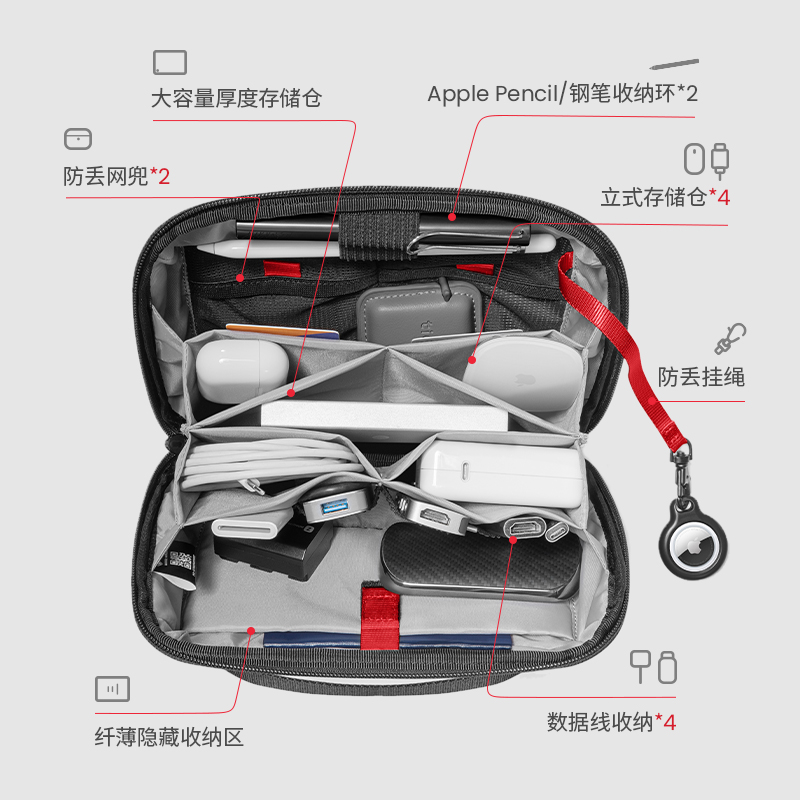 tomtoc 数码配件收纳包充电器收纳包数据线HDMI数据线收纳大容量旅行便携包电子设备配件收纳包数码收纳包T13 - 图1