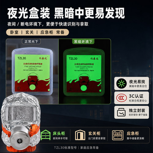 防火面罩防烟火灾逃生面具隔温防火服消防家用防毒防火衣斗篷防火 - 图1