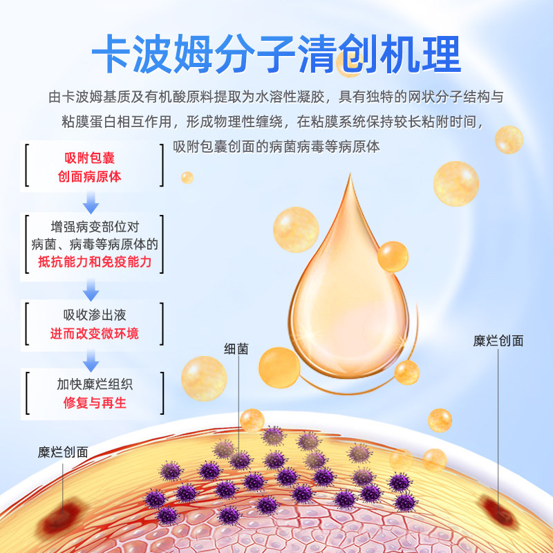 抗hpv病毒干扰素 康利健医疗器械私处护理（器械）