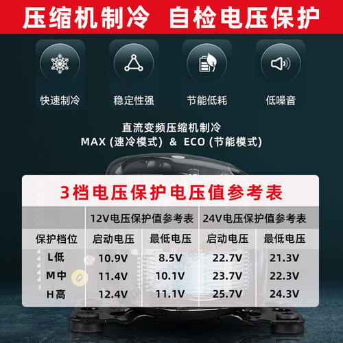 冰虎车载冰箱压缩机制冷12V24V冷藏冷冻车家两用手提电冰箱小冰柜 - 图1
