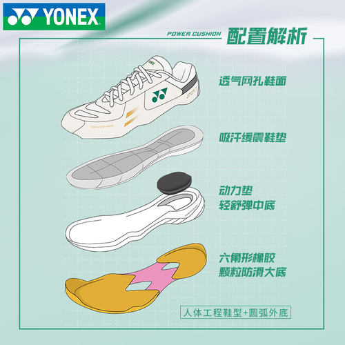YONEX尤尼克斯羽毛球鞋220WCR男女款yy防滑减震透气超轻运动鞋101 - 图1