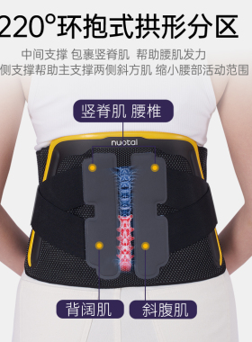 诺泰护腰带束腰腰间盘腰运动护腰腰围腰托腰椎腰椎护腰带矫正带