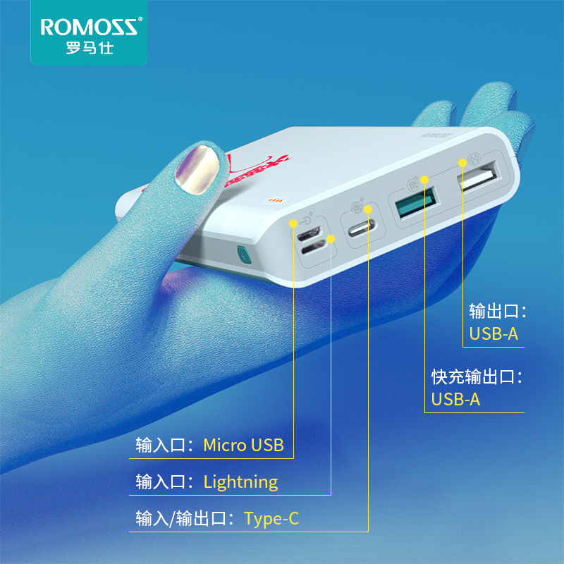 正品罗马仕20000毫安充电宝22.5w超级快充PD闪充移动电源手机通用-图0