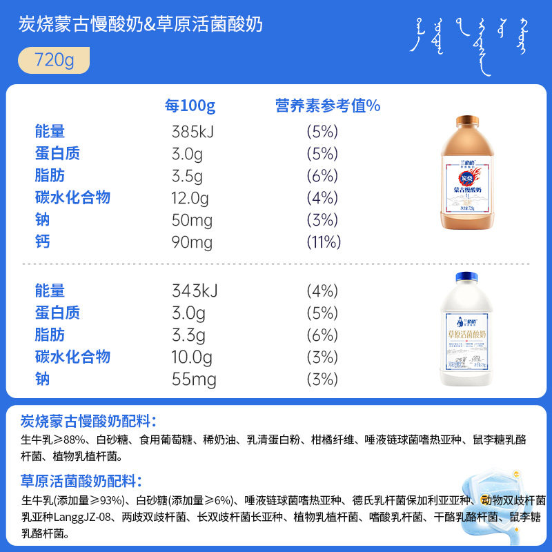 兰格格草原活菌低温酸奶720g*5瓶 生牛乳活菌顺丰包邮 配料干净