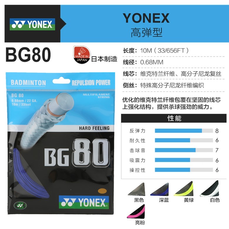 YONEX尤尼克斯yy羽毛球线BG80 80P 66U XB65 63球拍高弹线CH正品 - 图0