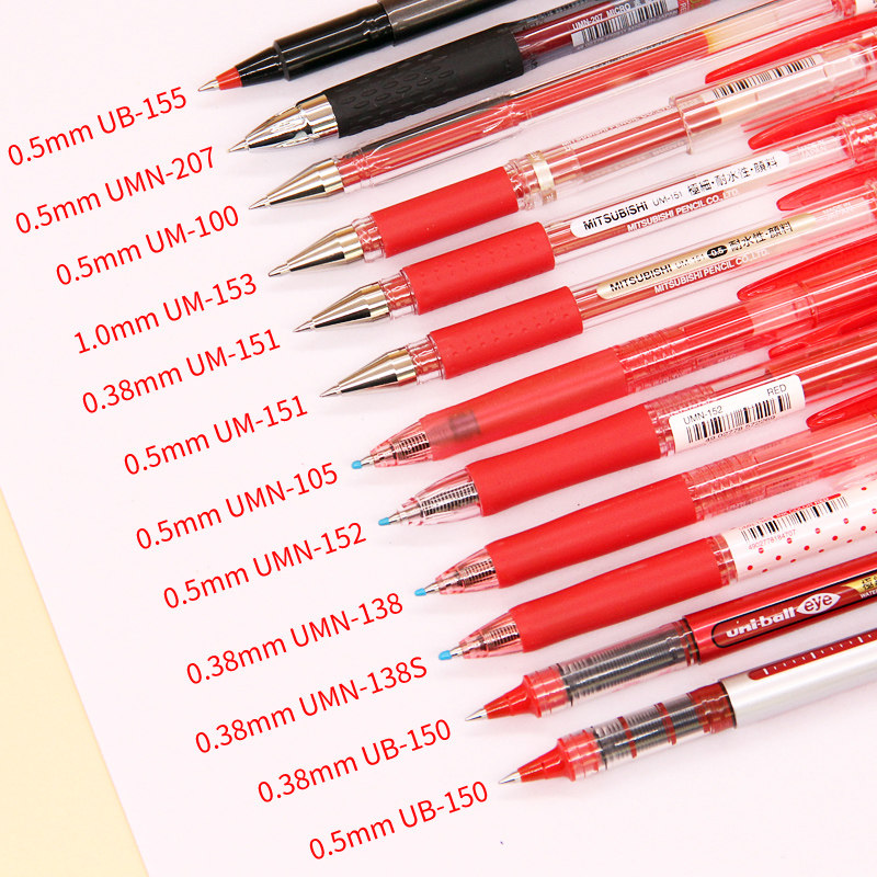 Japanese gel pen for marking assignments with special signature for teachers