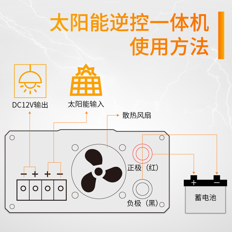 太阳能控制器12vmppt逆变一体220v通用型48v充电光伏板发电控制器-图2