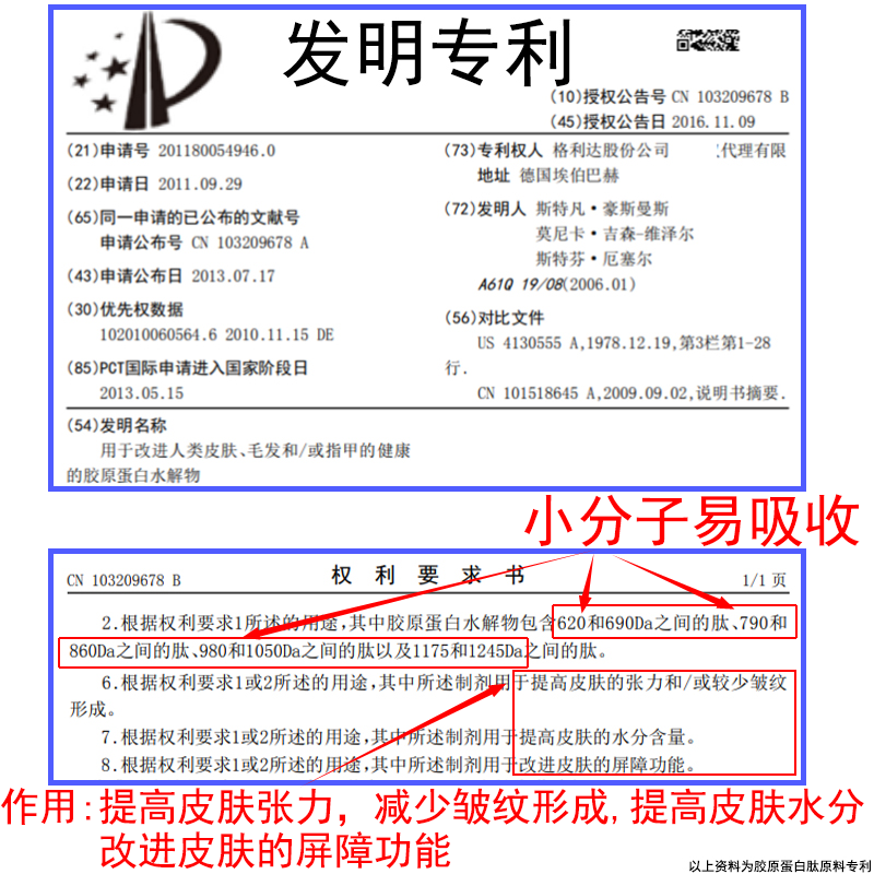 胶原蛋白肽德国进口嘉利达原料小分子肽胶原蛋白肽粉易吸收正品 - 图2