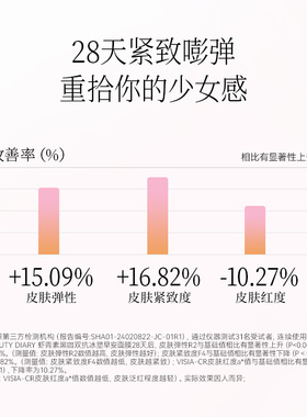 FANBEAUTYDIARY虾青素早安面膜
