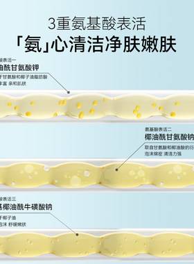 FANBEAUTYDIARY海葡萄洁颜蜜