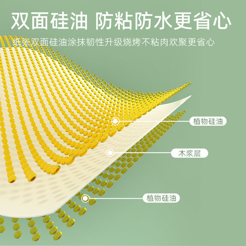 烧烤纸烤肉烤箱油纸500张长方形吸油纸烤盘纸加厚不粘硅油纸专用 - 图2