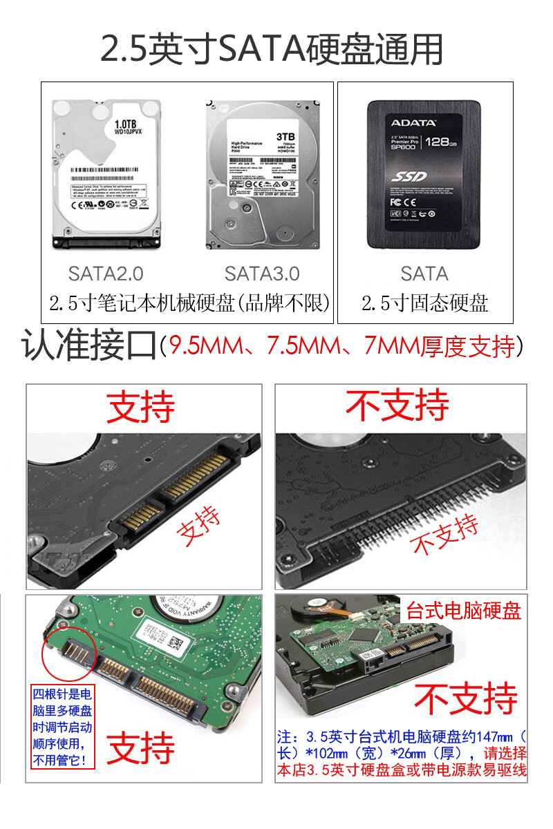 透明硬盘盒子2.5寸通用USB3.1外置接移动笔记本机械SSD固态硬盘盒 - 图1