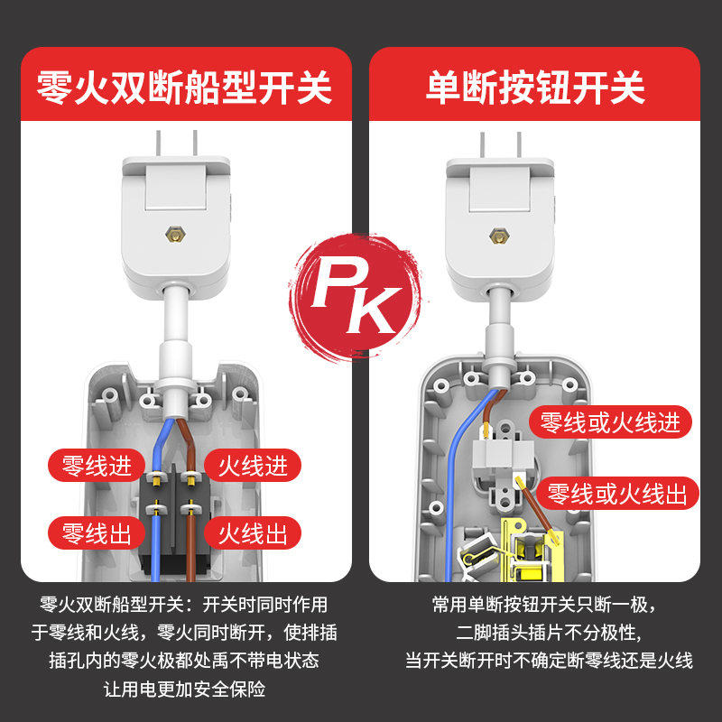 两脚转三脚插排接线板2插头二脚眼项带线零火双断10A延长线插座