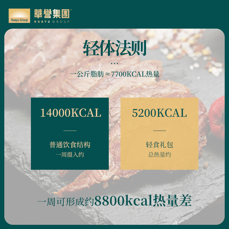 【轻食礼包】华誉鸡胸肉即食健康套餐 华誉食品鸡胸