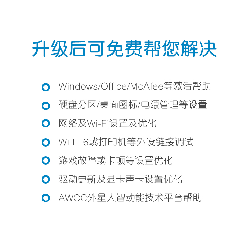 戴尔灵越/G系列笔记本延长第3年原厂24x7优先支持服务-图1