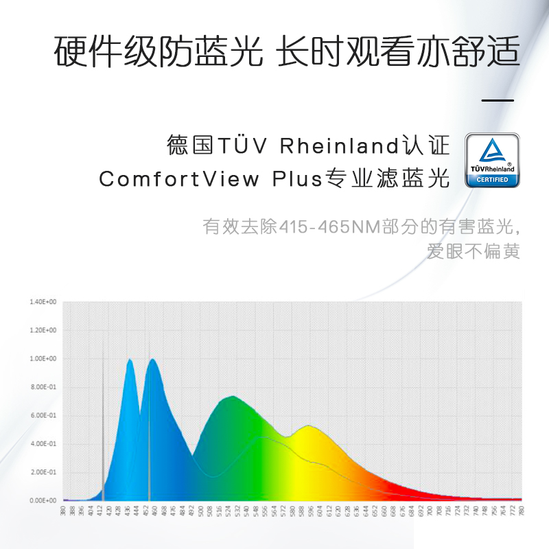 Dell/戴尔显示器台式电脑23.8英寸办公学习高清IPS微边框S2421HS - 图1