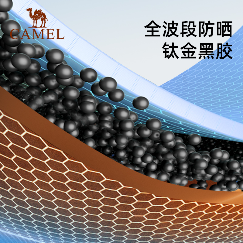 骆驼帐篷户外折叠便携式野营帐露营帐篷室内全套装备过夜防风拼色