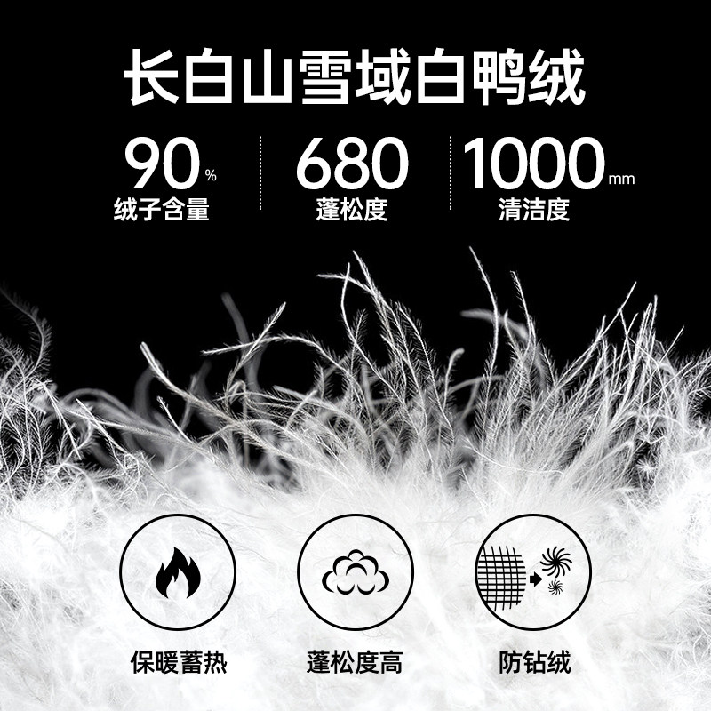 骆驼火山羽绒服防泼水白鸭绒冬季男女款加厚户外防寒冬季面包