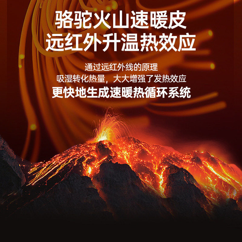 骆驼火山羽绒服男冬季2026情侣短款加绒加厚保暖面包男装外套