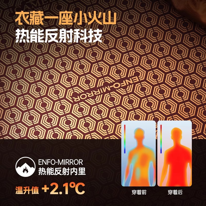 骆驼男装工装派克羽绒服男冬季2024新款毛领情侣加厚防水防寒外套