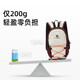 Camel backpack small figure contrasting color for women